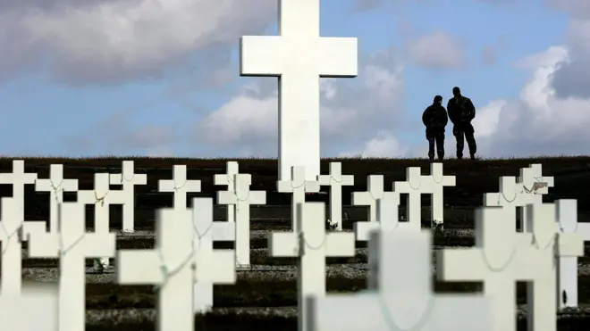 Cementerio Memorial Argentino.