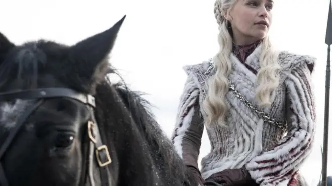 Гра престолів