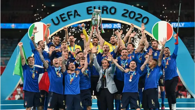 Euro 2020 final