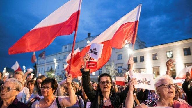 Biểu tình ở Ba Lan