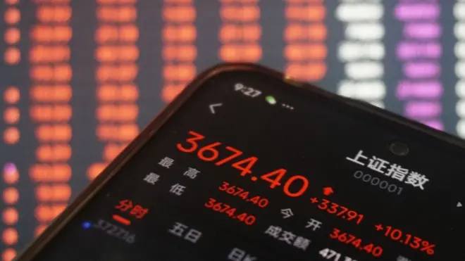 10月8日，股市高開後回落。