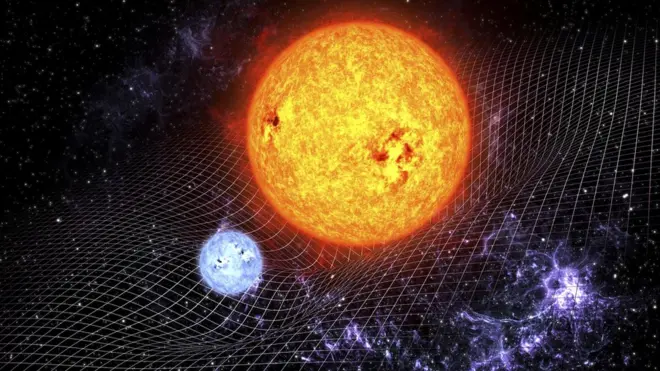 Масивні об'єкти викривляють навколо себе простір і час