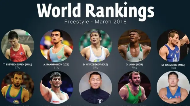 Ogbonna John na di defending champion for Africa