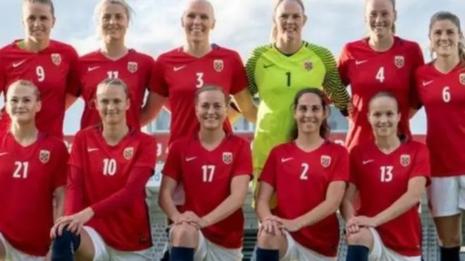 නෝර්වේ පාපන්දු ක්‍රීඩිකාවෝ