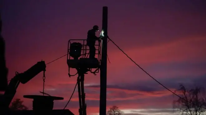 енергетики