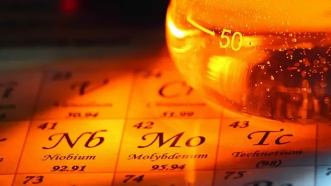 Elementos de la tabla periódica