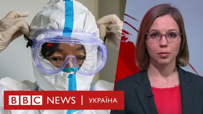 коронавірус