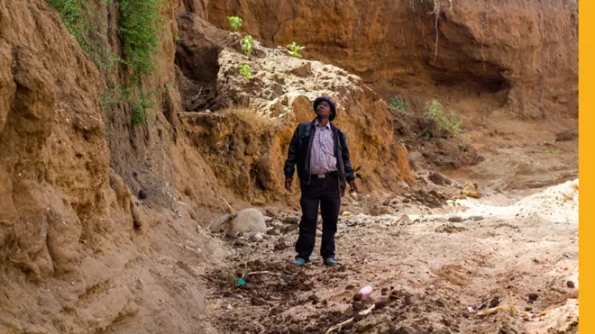 Мертвая река