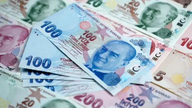 Türk Lirası banknotları