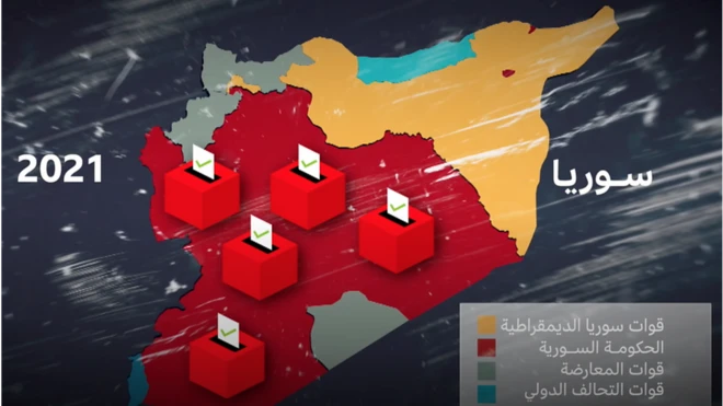 انتخابات الرئاسة السورية