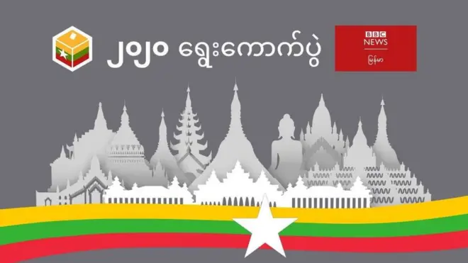 ၂၀၂၀ မြန်မာရွေးကောက်ပွဲ