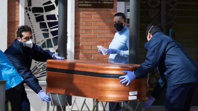 коронавірус