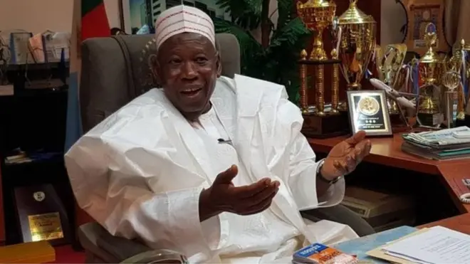 Ganduje