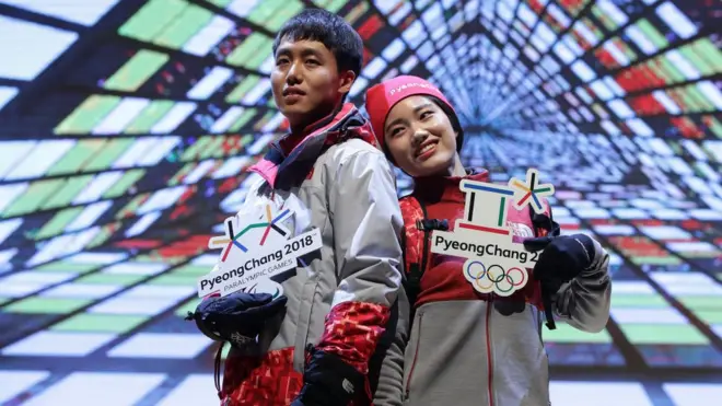 Символіка Олімпіади