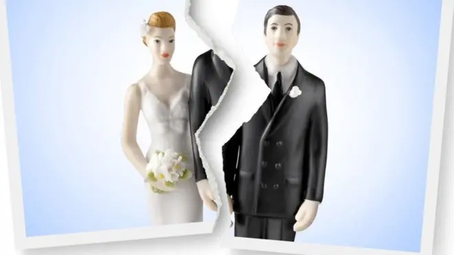 విడాకులు.. డివోర్స్