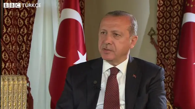 Erdoğan HARDtalk programından Zainab Badawi'ye konuştu.