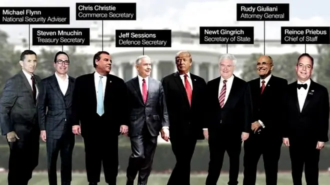 کامیابی کے بعد اپنی تقریر میں ٹرمپ نے اپنے بعض خاص وفادار ریپبلکن رہنماؤں کی تعریف کی تھی اور امکان ہے کہ وہی افراد ان کی کابینہ کے اہم رکن ہوں گے