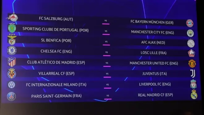 Champions League round of 16 draw 2021/22: Uefa Champions League last 16 - PSG vs Real Madrid, Chelsea v Lille, Man Utd v Atletico, Man City v Sporting, Inter vs Liverpool