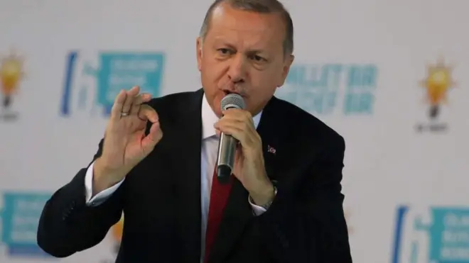 Madaxweynaha Turkiga, Recep Tayyip Erdogan