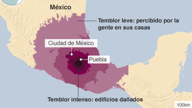 Intensidad de los terremotos en México