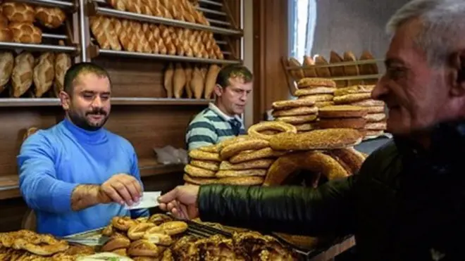 Ekmek Fırını alışveriş