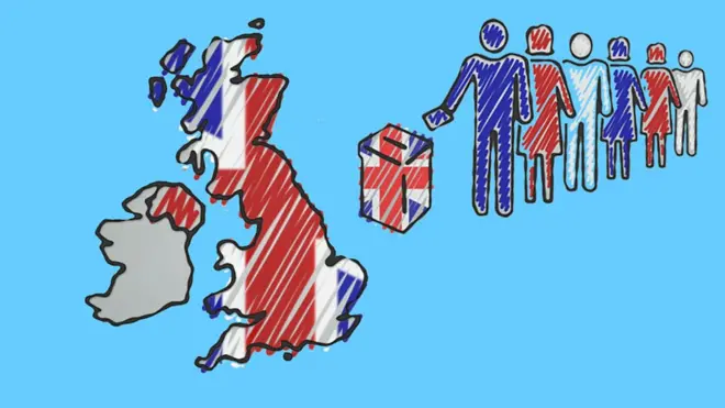 Ilustración con mapa de Reino Unido