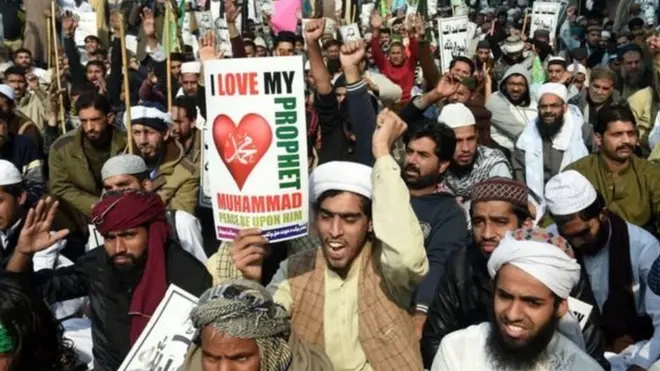 तहरीक ए लब्बैक का प्रदर्शन