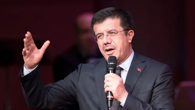Zeybekci