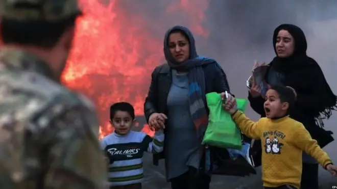 काबुल, भारत