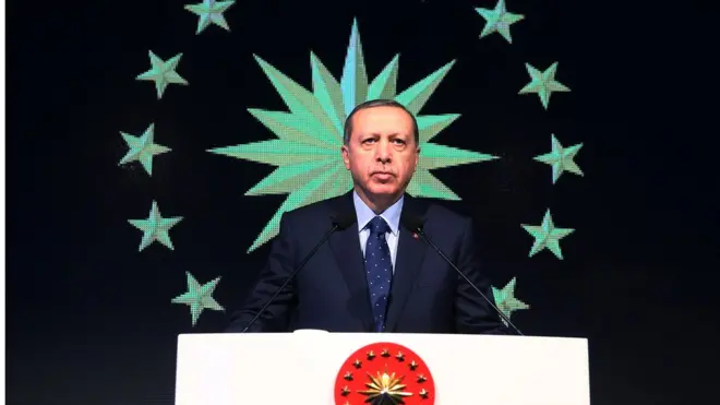 Cumhurbaşkanı Erdoğan