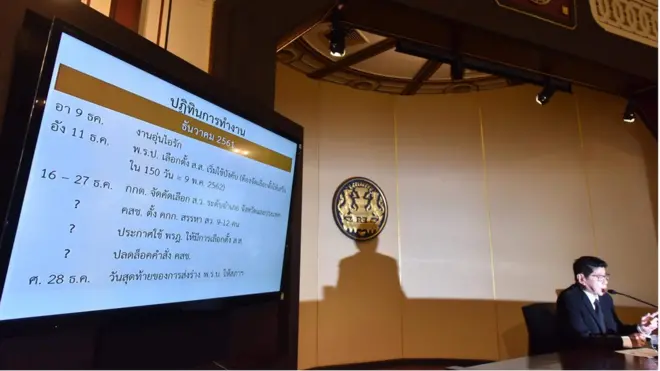 นายวิษณุ เครืองาม รองนายกรัฐมนตรีแถลงข่าวปฏิทินการทำงานของรัฐบาล โดยตั้งการเลือกตั้งวันที่ 24 กพ. 2562 เป็นตุ๊กตาไว้ก่อน