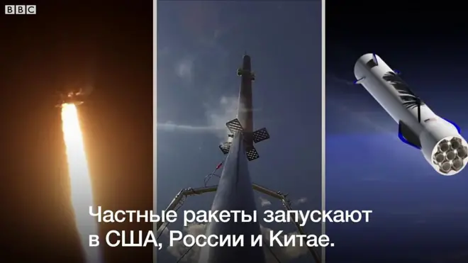 Космический бизнес привлекает все больше игроков.