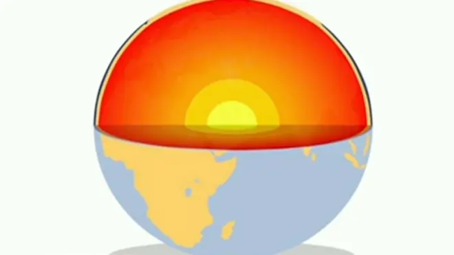 Ilustración de la corteza terrestre