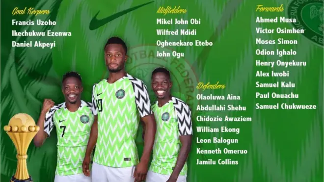 Aha ndị ga-agba Afcon 2019