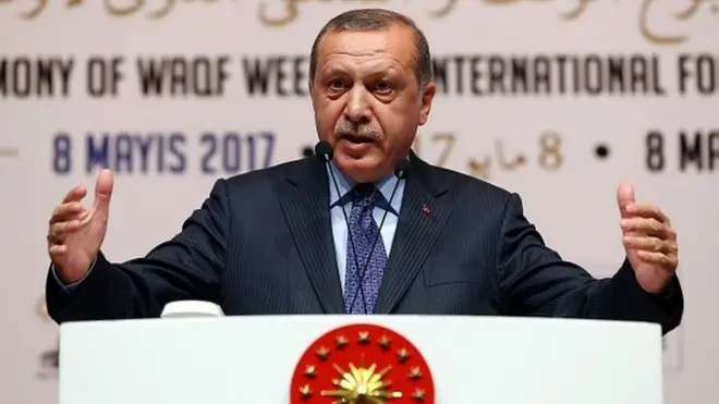 أردوغان يحض المسلمين على زيارة القدس