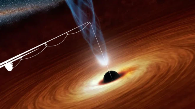 รูปเบ็ดตกหลุมดำ