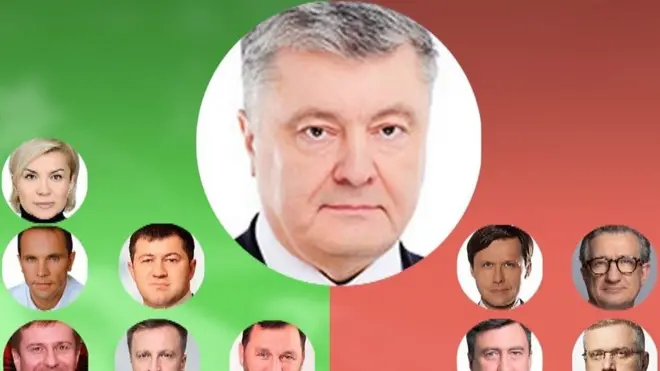 Вибори 2019: Чи повинна Україна вступати до НАТО та ЄС?