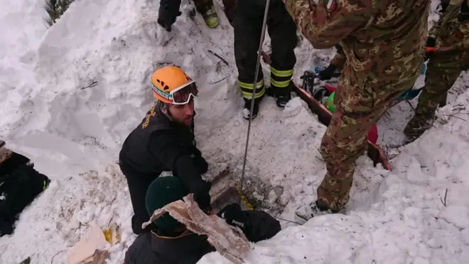 Rigopiano готель, Італія, лавина