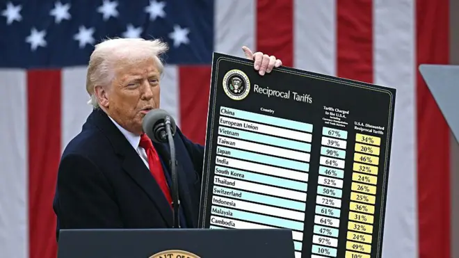 Trump muestra la lista de aranceles