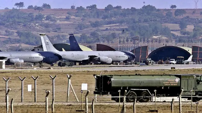 قاعدة إنجرليك