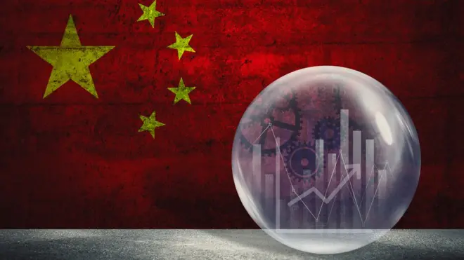 चीनी अर्थव्यवस्था