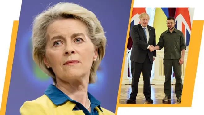 Теленовини ВВС