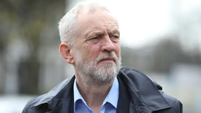 جیریمی کوربن