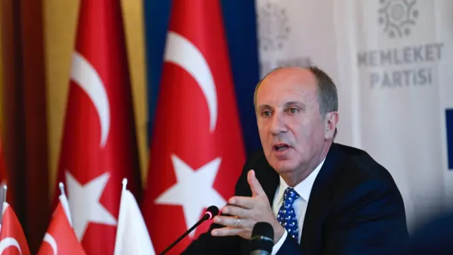 Muharrem İnce