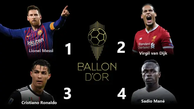 Mécontents du classements de leur idole au Ballon d'Or de France football, des amateurs de football sénégalais ont tout bonnement décidé de créer leur ballon d'or et de le décerner aux joueurs de Liverpool.
