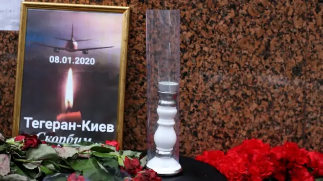 Скорбь в Киеве