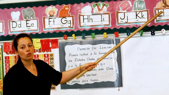 іноземна мова швидко