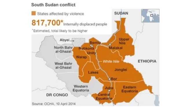 Ramani ya Sudan kusini