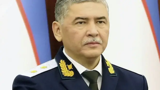 Ихтиёр Абдуллаев