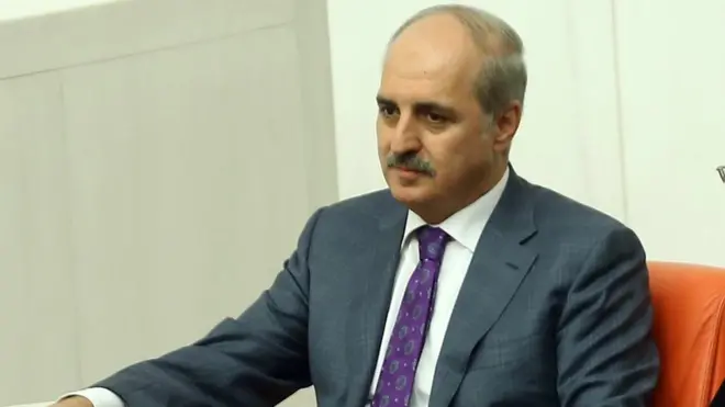 Нуман Куртулмуш